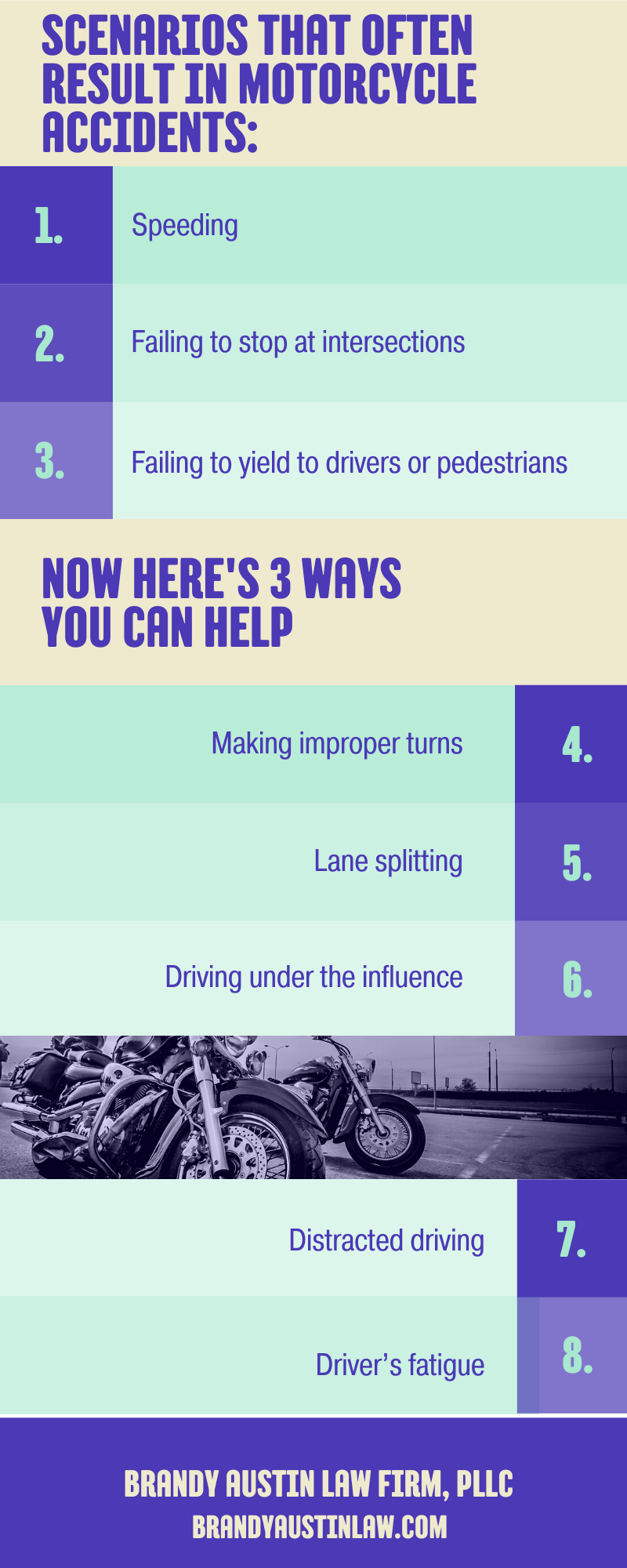 Motorcycle Accident Scenarios Infographic