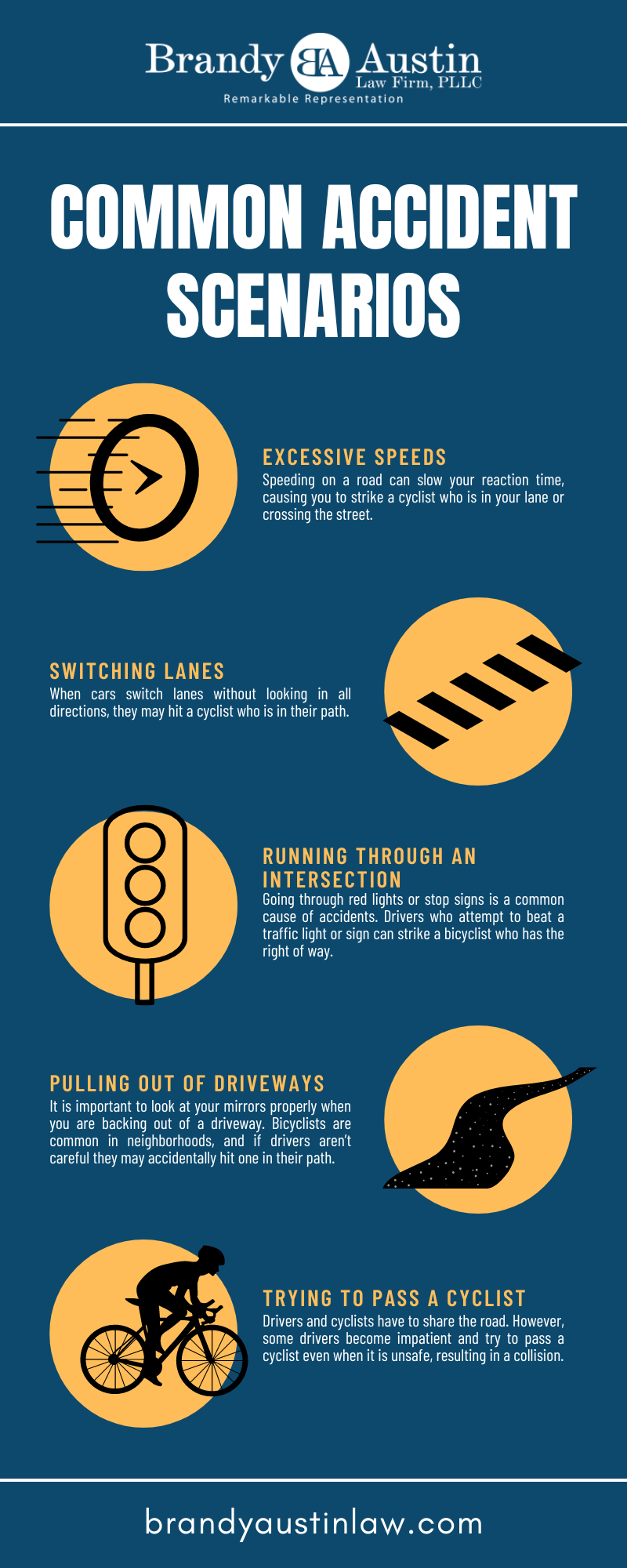 Common Accident Scenarios Infographic