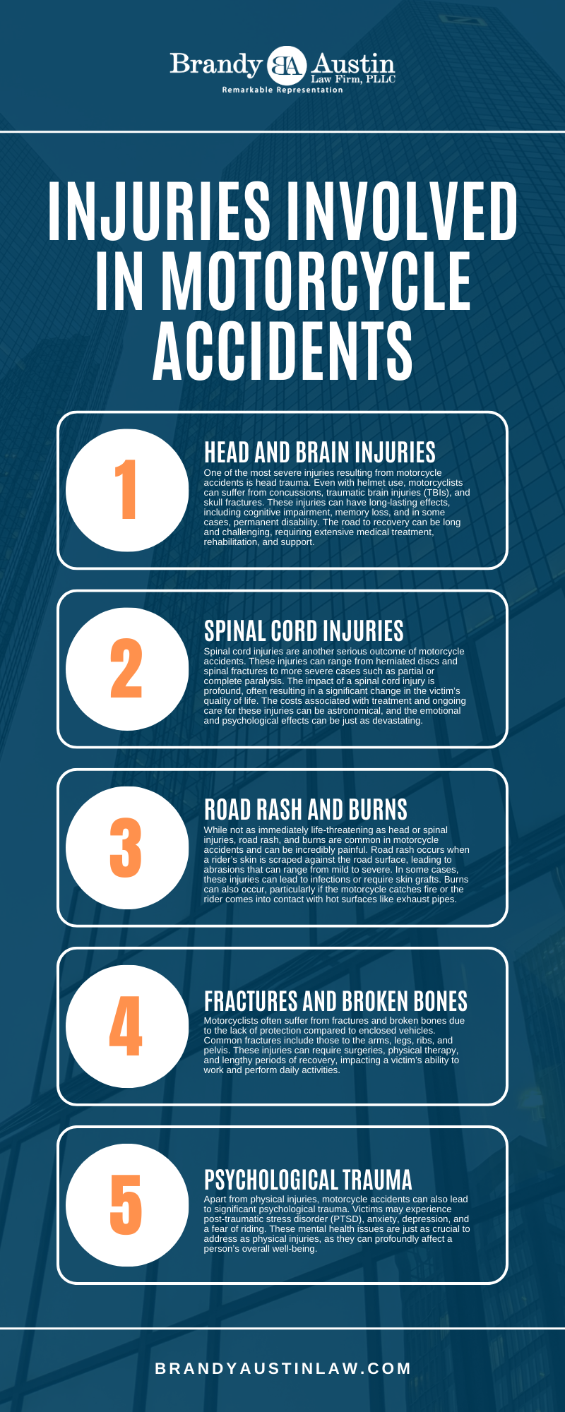 Injuries Involved In Motorcycle Accidents Infographic