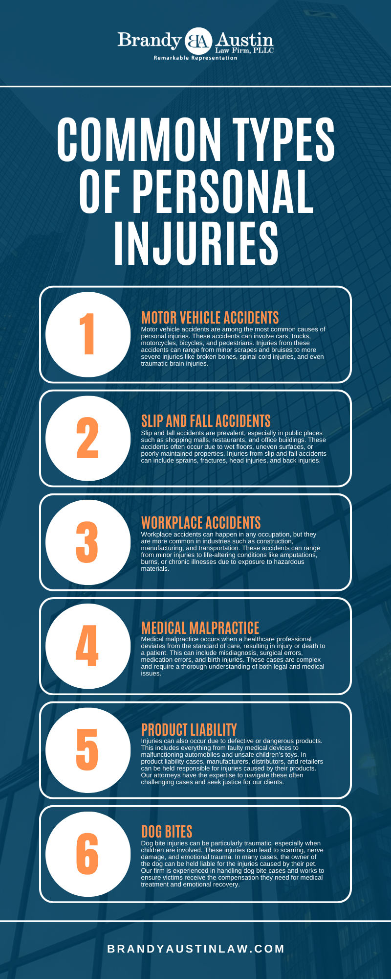 Common Types Of Personal Injuries Infographic
