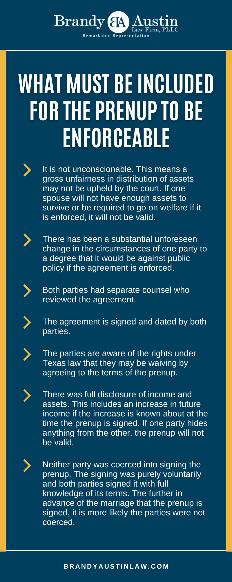 What Must Be Included For The Prenup To Be Enforceable infographic