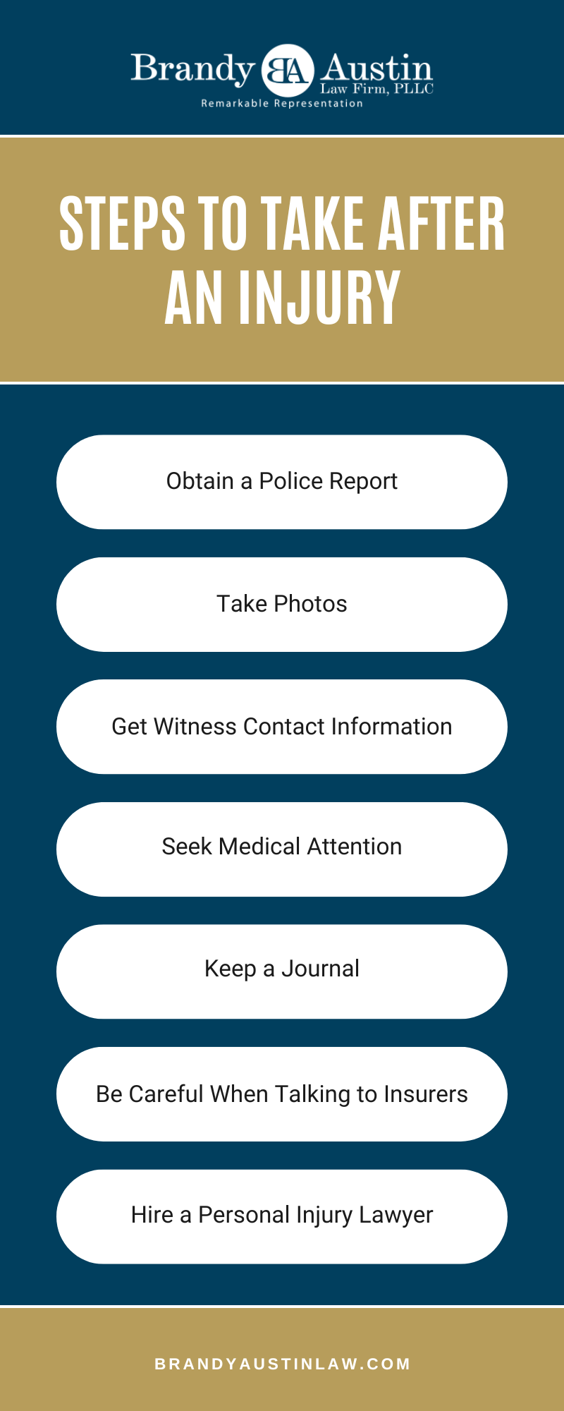 Steps To Take After An Injury Infographic